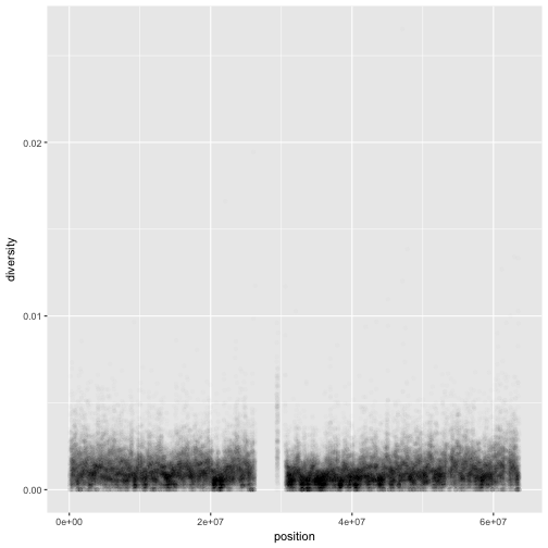 plot of chunk unnamed-chunk-11