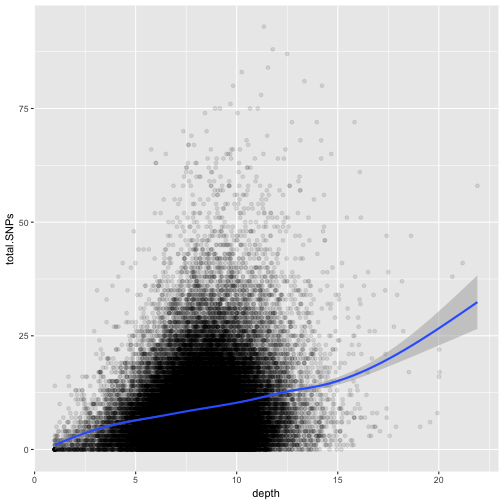 plot of chunk unnamed-chunk-14