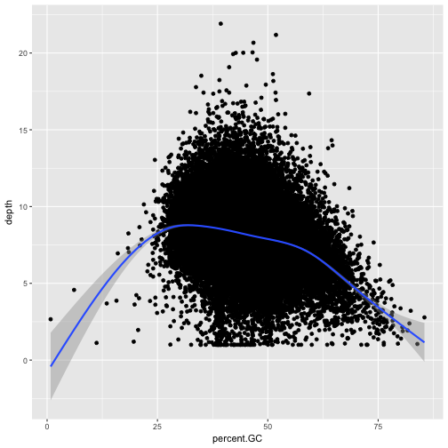 plot of chunk unnamed-chunk-15