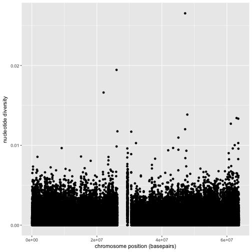 plot of chunk unnamed-chunk-16