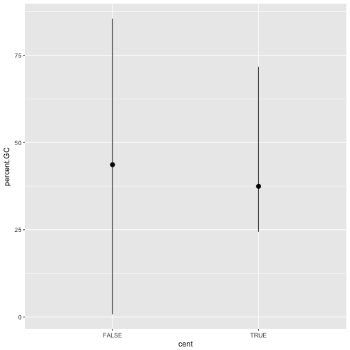 plot of chunk unnamed-chunk-21