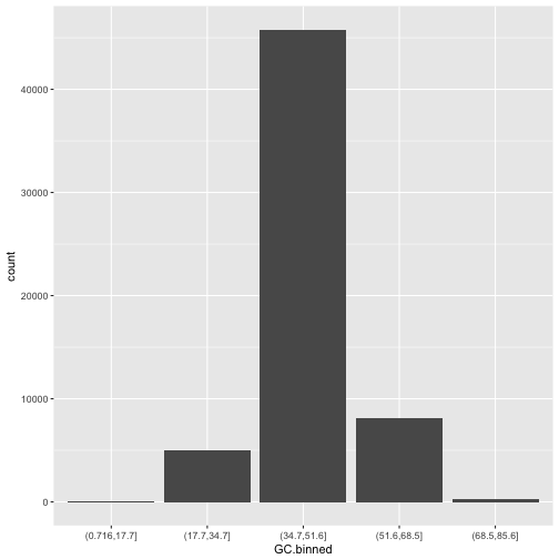 plot of chunk unnamed-chunk-23