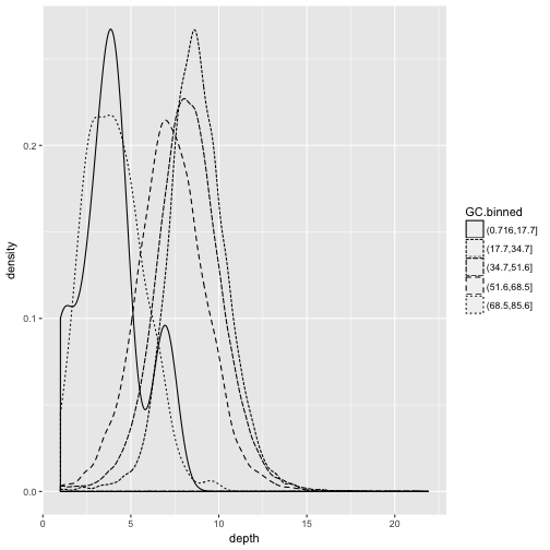 plot of chunk unnamed-chunk-24