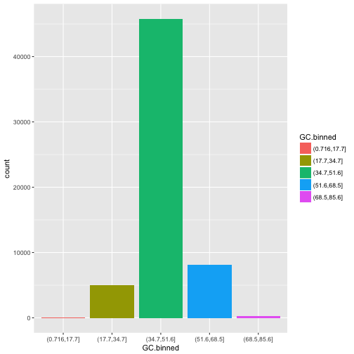 plot of chunk unnamed-chunk-26