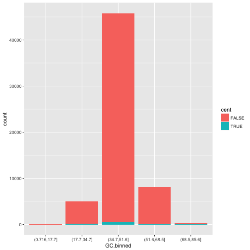 plot of chunk unnamed-chunk-27