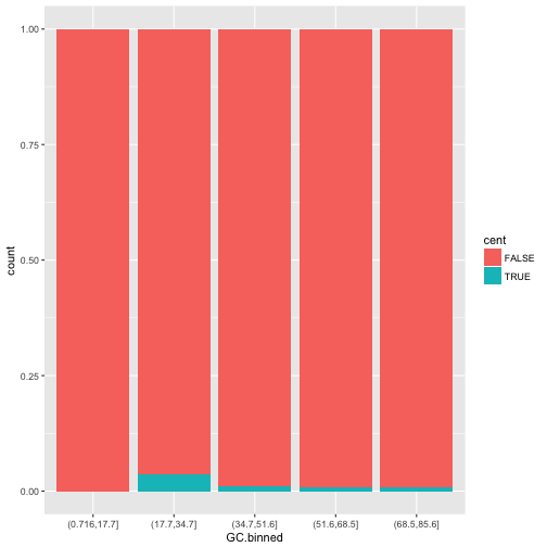 plot of chunk unnamed-chunk-28