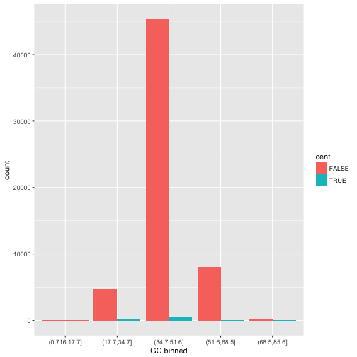 plot of chunk unnamed-chunk-29