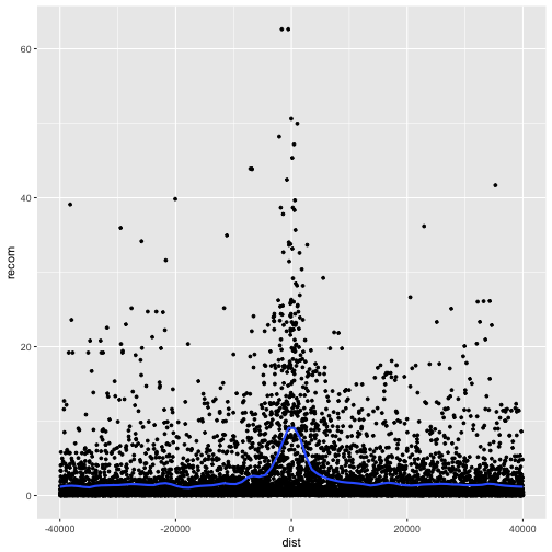 plot of chunk unnamed-chunk-34