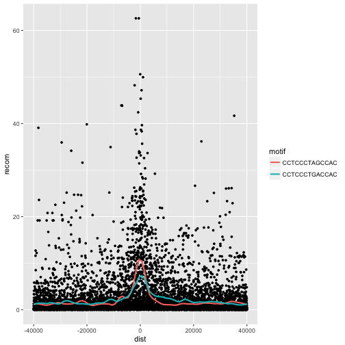 plot of chunk unnamed-chunk-36