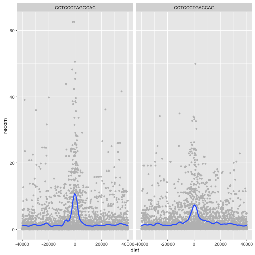 plot of chunk unnamed-chunk-37