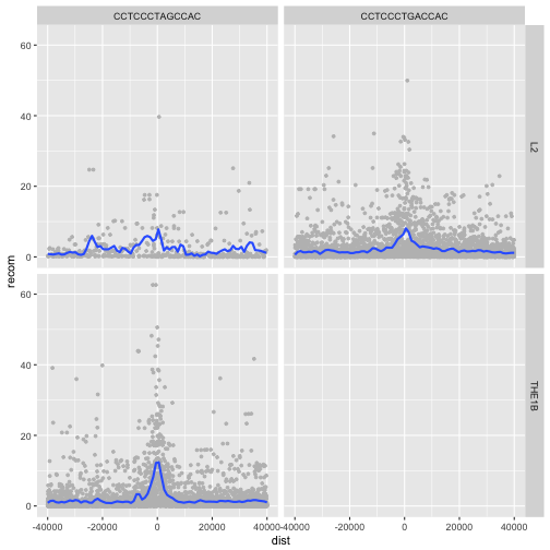 plot of chunk unnamed-chunk-38