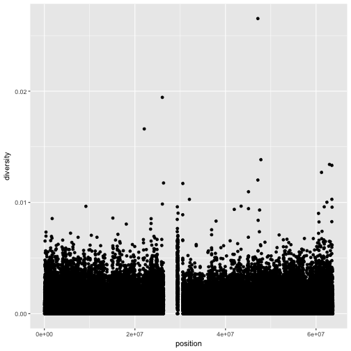 plot of chunk unnamed-chunk-4