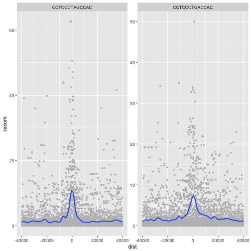 plot of chunk unnamed-chunk-40