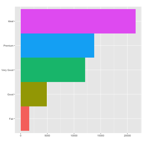 plot of chunk unnamed-chunk-43