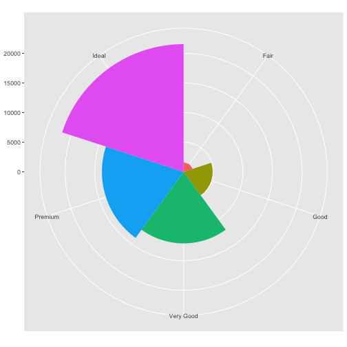 plot of chunk unnamed-chunk-43