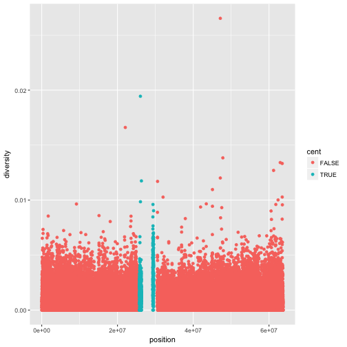 plot of chunk unnamed-chunk-6