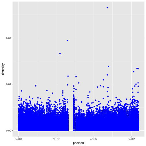 plot of chunk unnamed-chunk-8