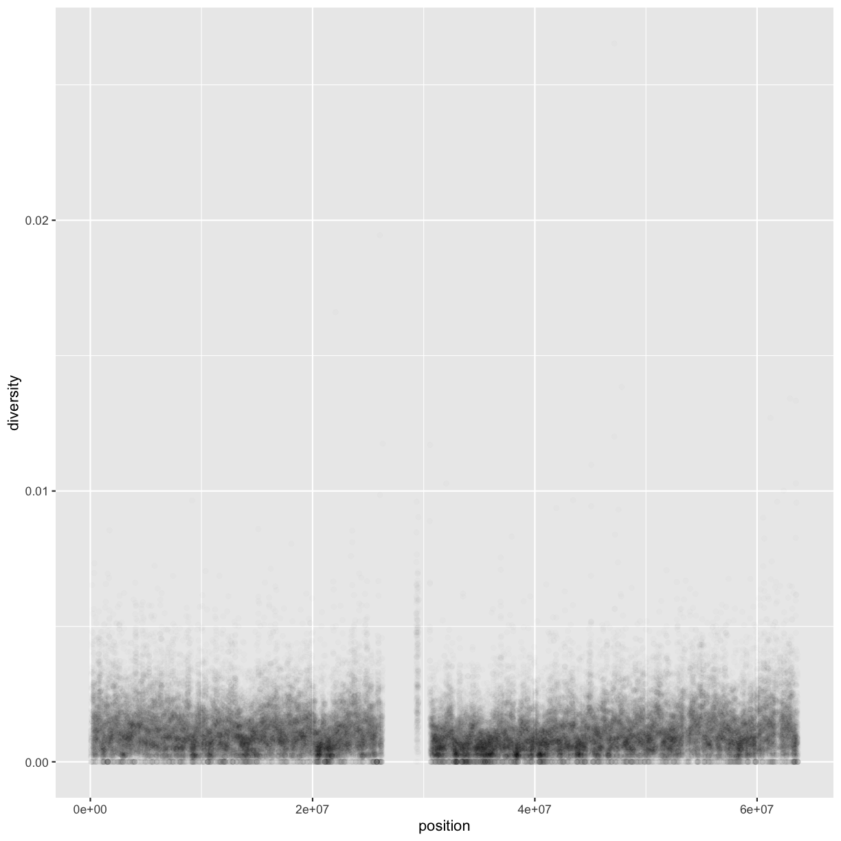 plot of chunk unnamed-chunk-11