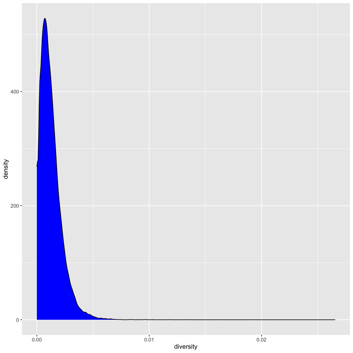 plot of chunk unnamed-chunk-12