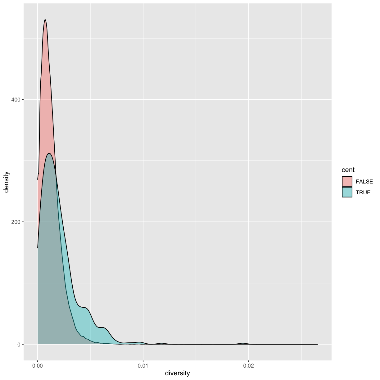 plot of chunk unnamed-chunk-13