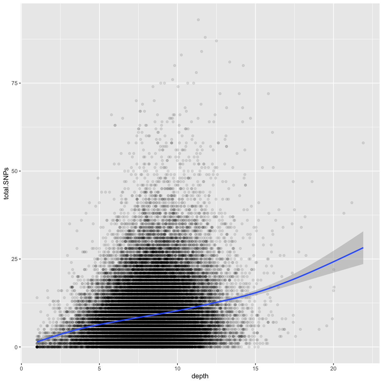 plot of chunk unnamed-chunk-14