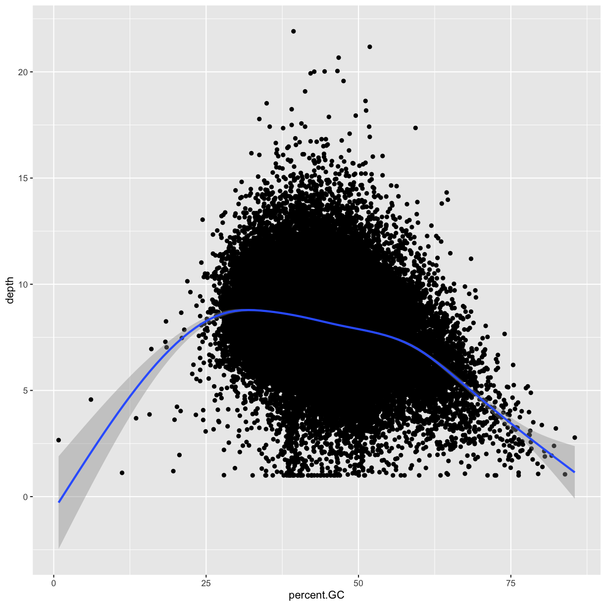 plot of chunk unnamed-chunk-15