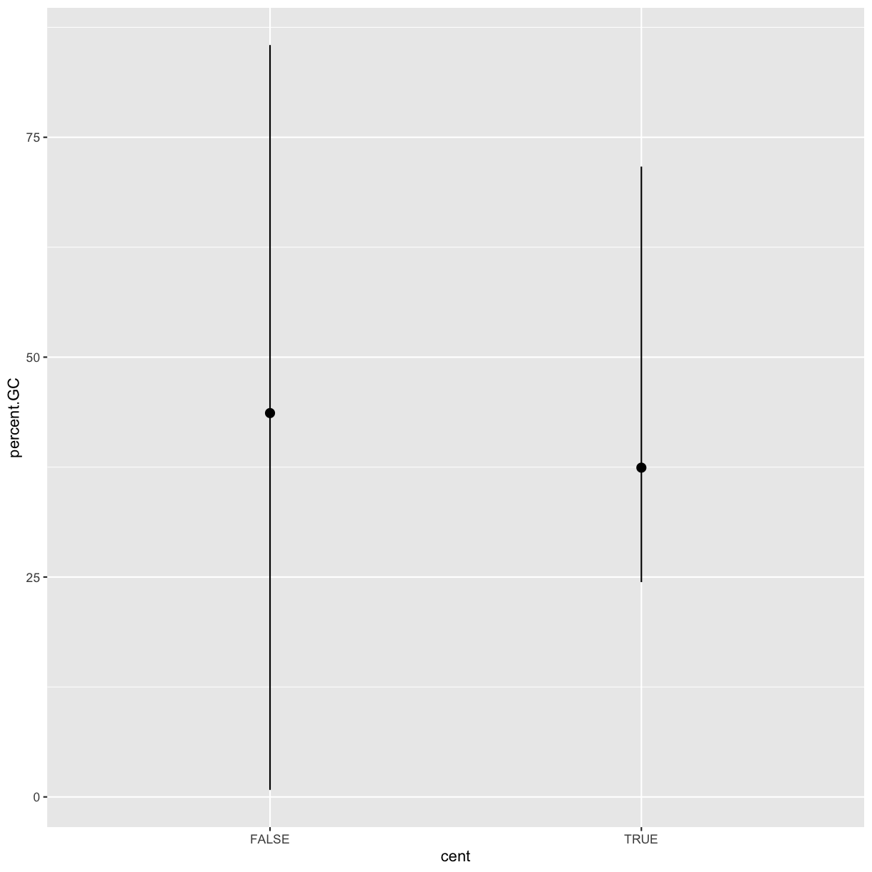 plot of chunk unnamed-chunk-21