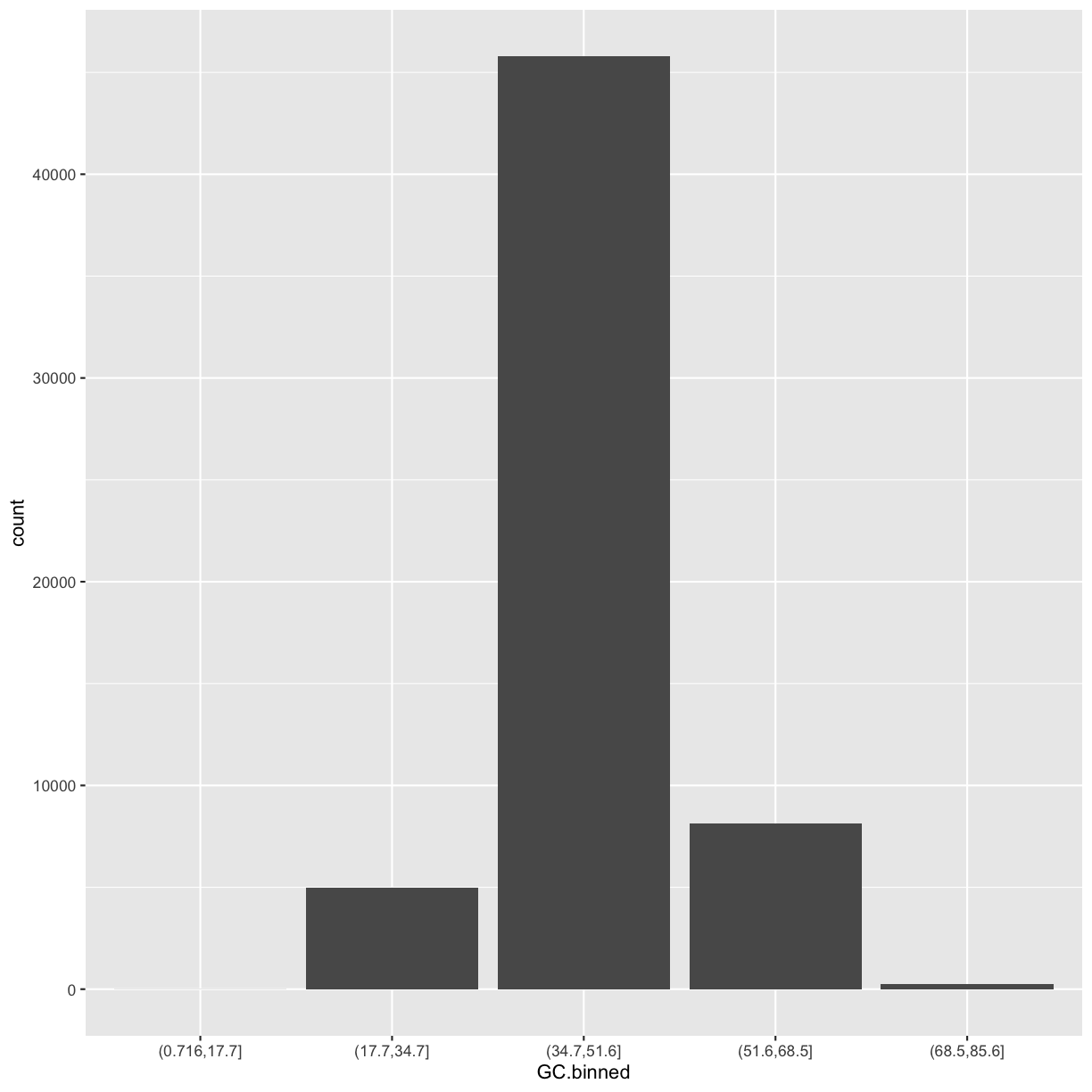 plot of chunk unnamed-chunk-23