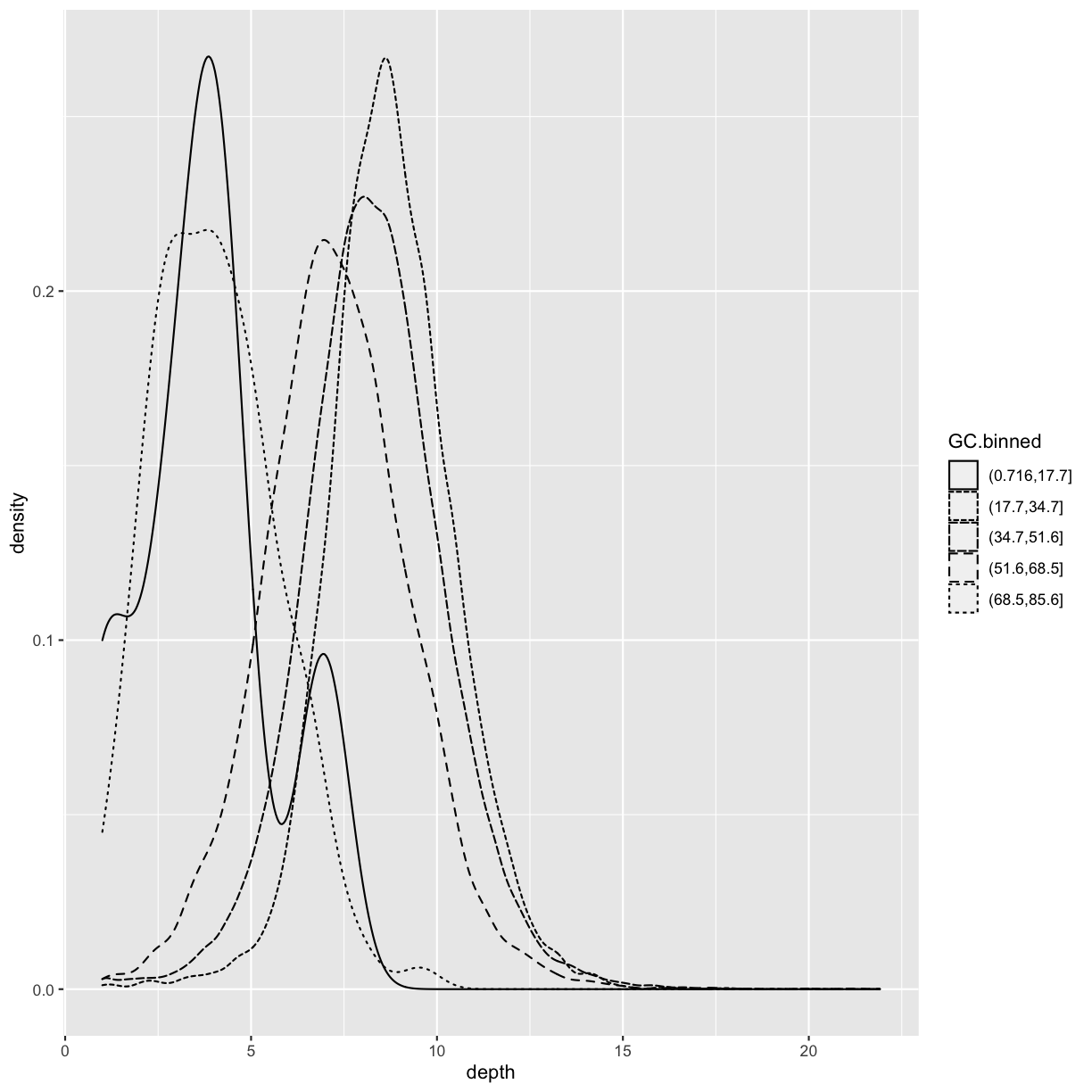 plot of chunk unnamed-chunk-24