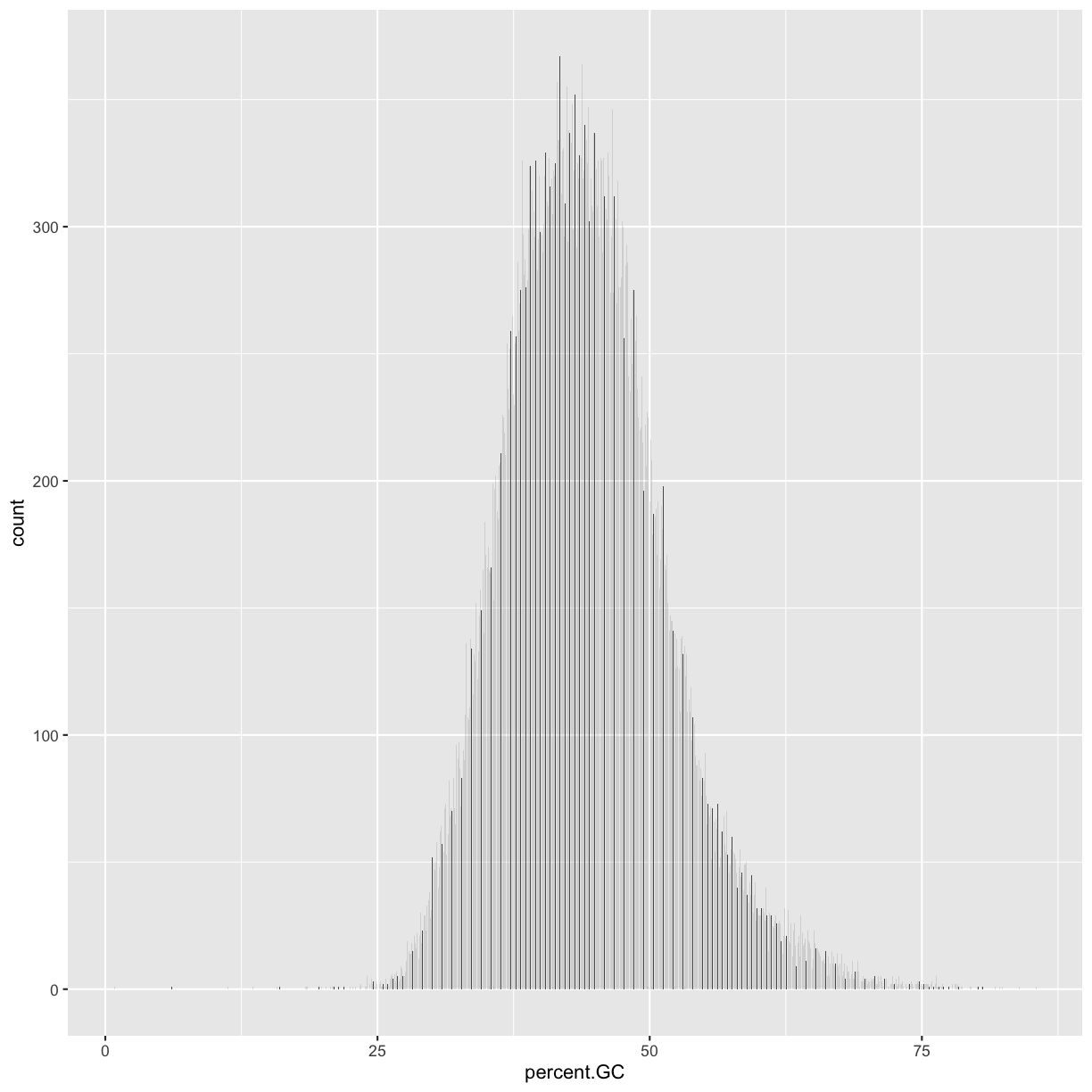 plot of chunk unnamed-chunk-25