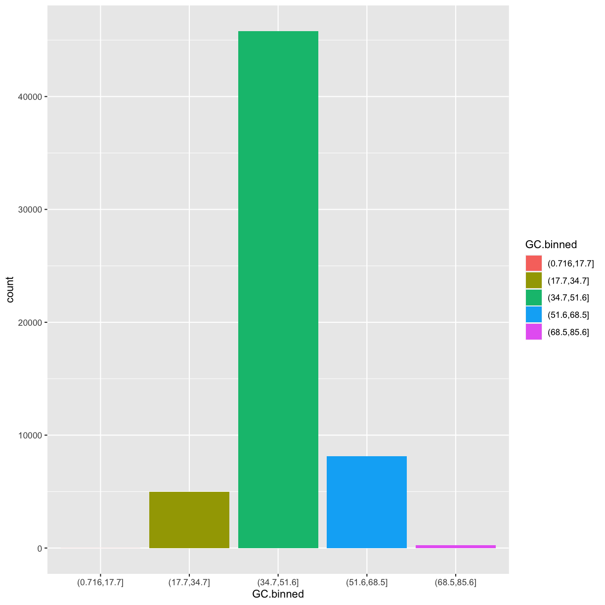 plot of chunk unnamed-chunk-26