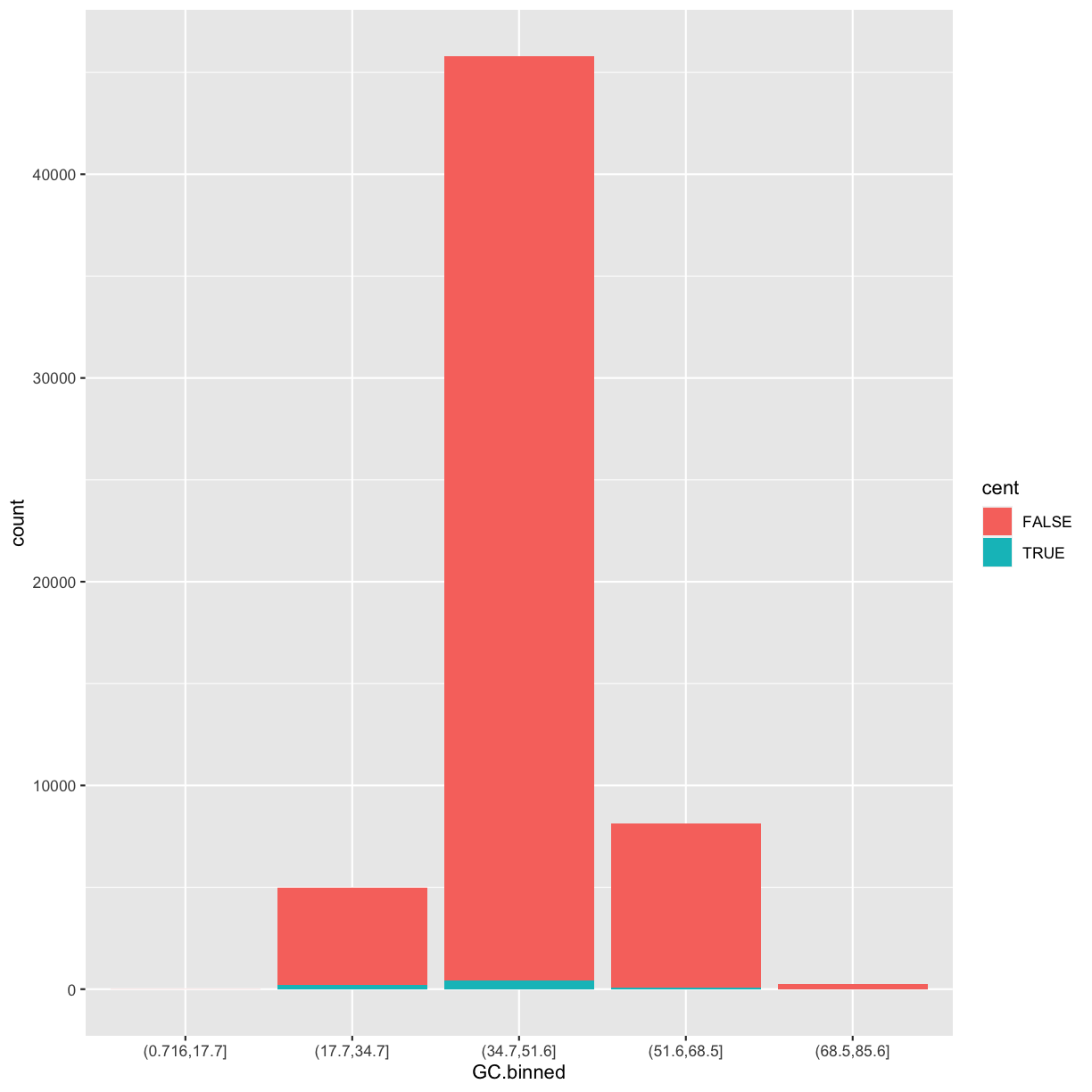 plot of chunk unnamed-chunk-27