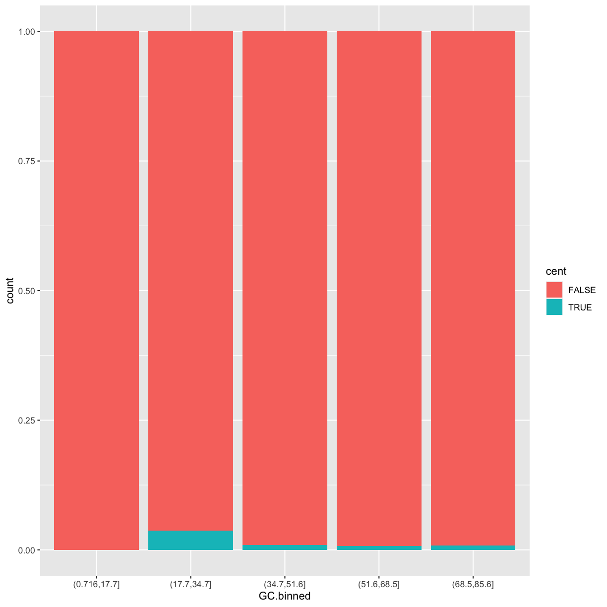 plot of chunk unnamed-chunk-28