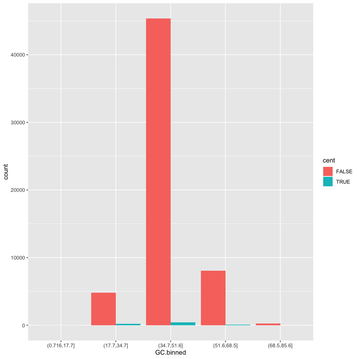 plot of chunk unnamed-chunk-29