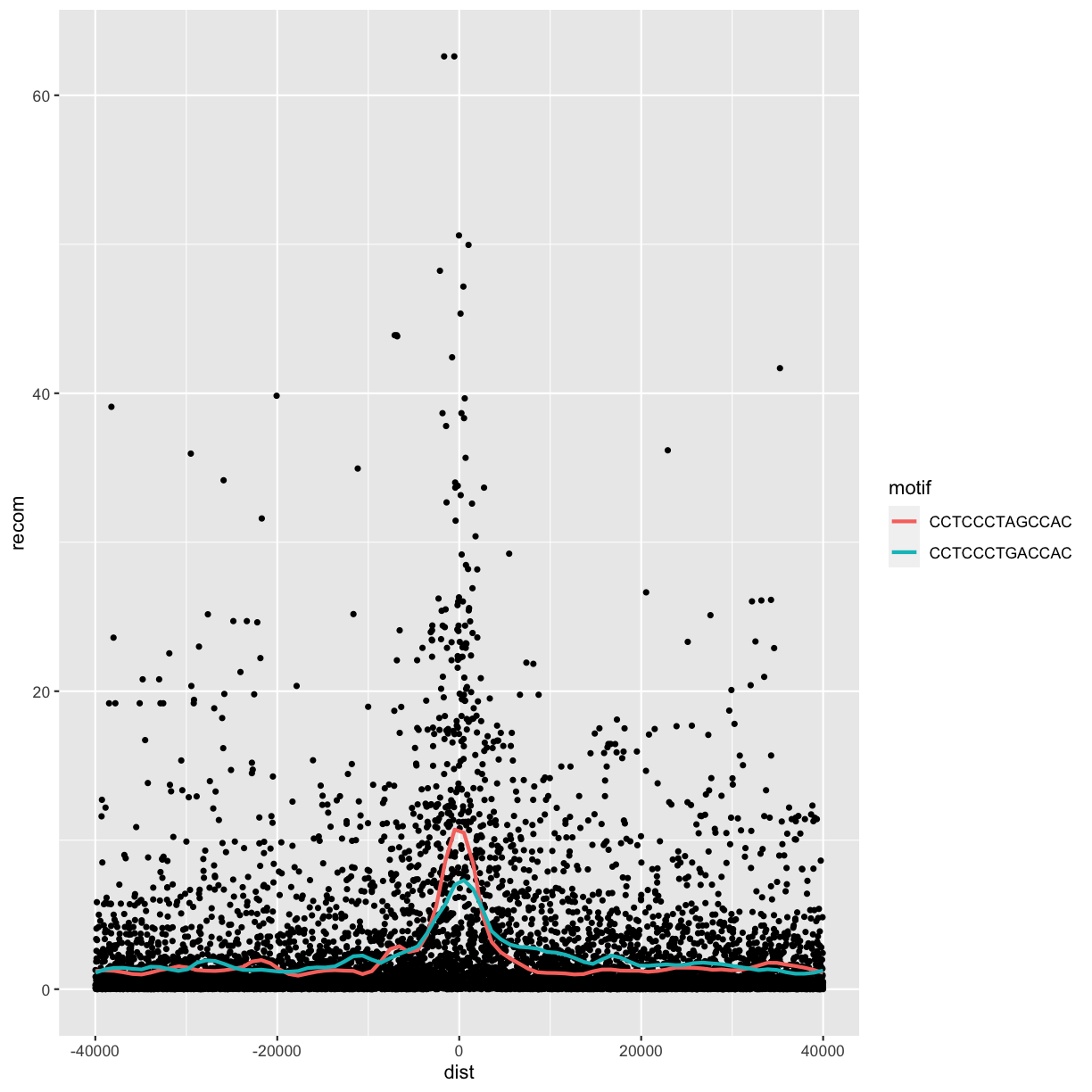 plot of chunk unnamed-chunk-36