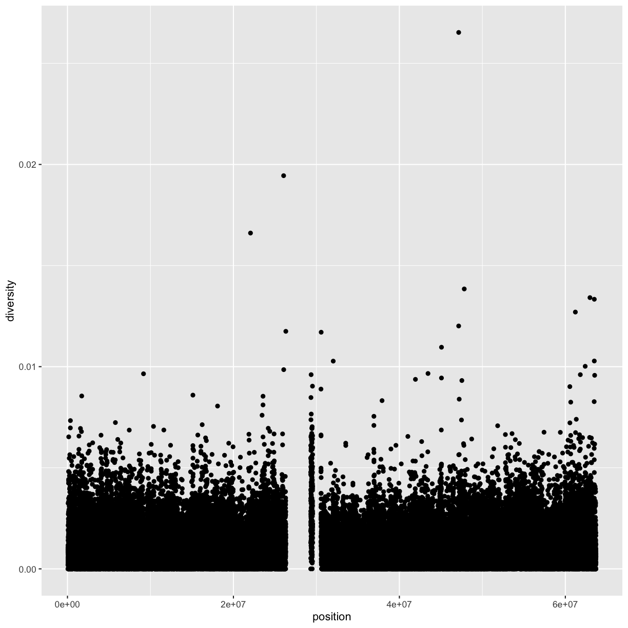 plot of chunk unnamed-chunk-4