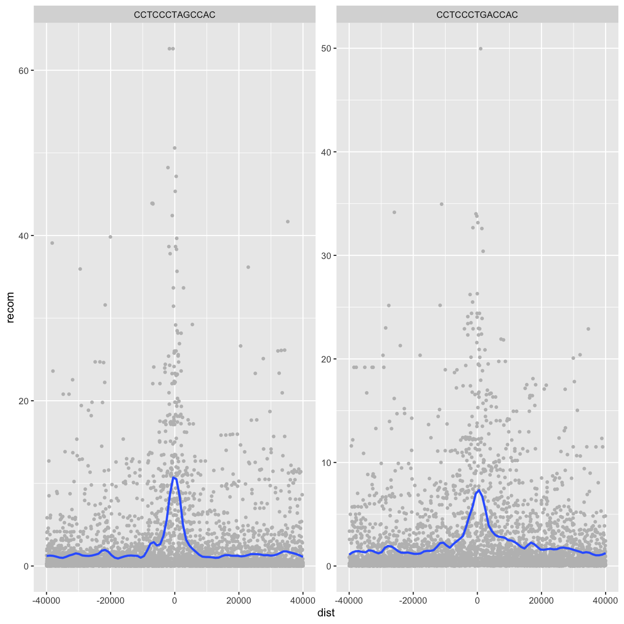 plot of chunk unnamed-chunk-40