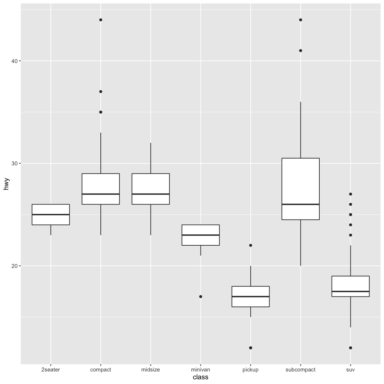 plot of chunk unnamed-chunk-41