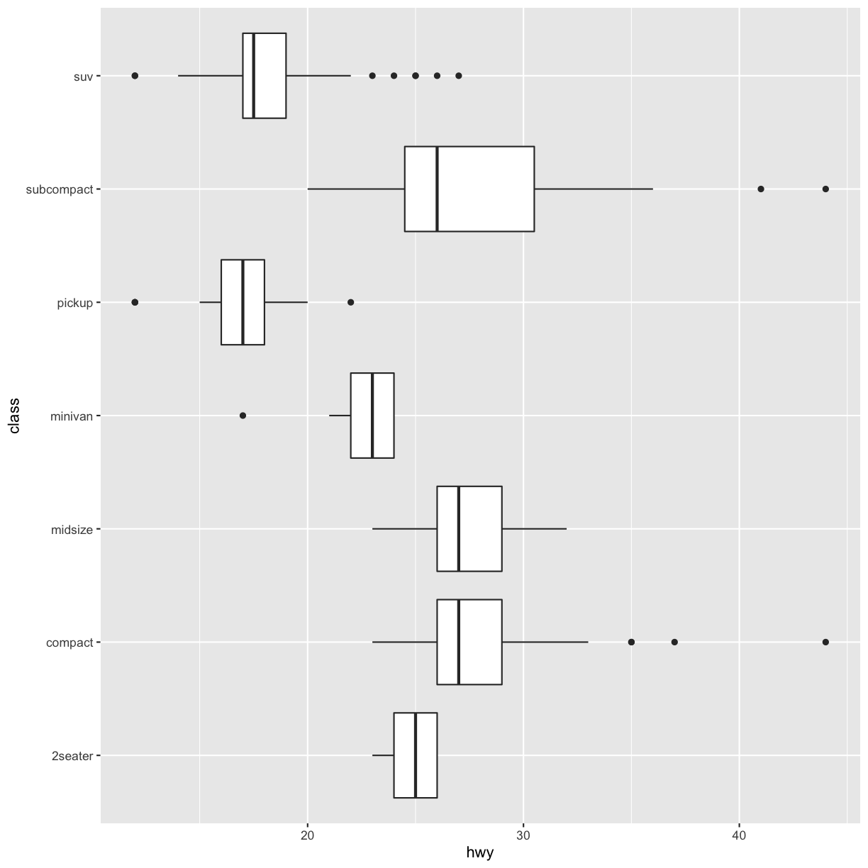 plot of chunk unnamed-chunk-41