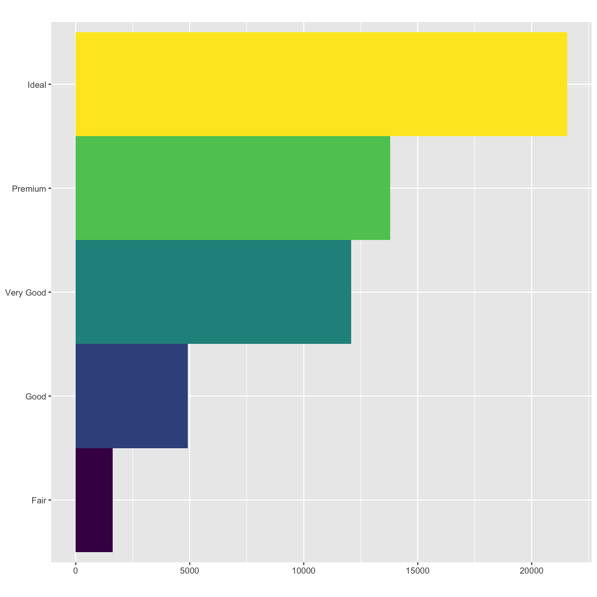 plot of chunk unnamed-chunk-43