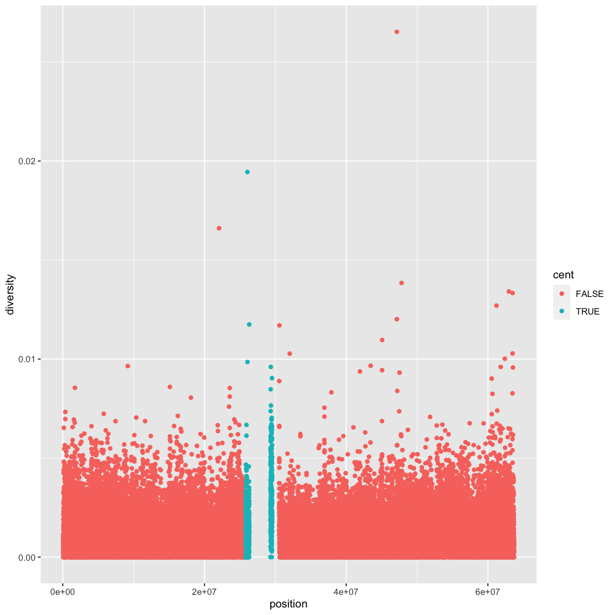 plot of chunk unnamed-chunk-6