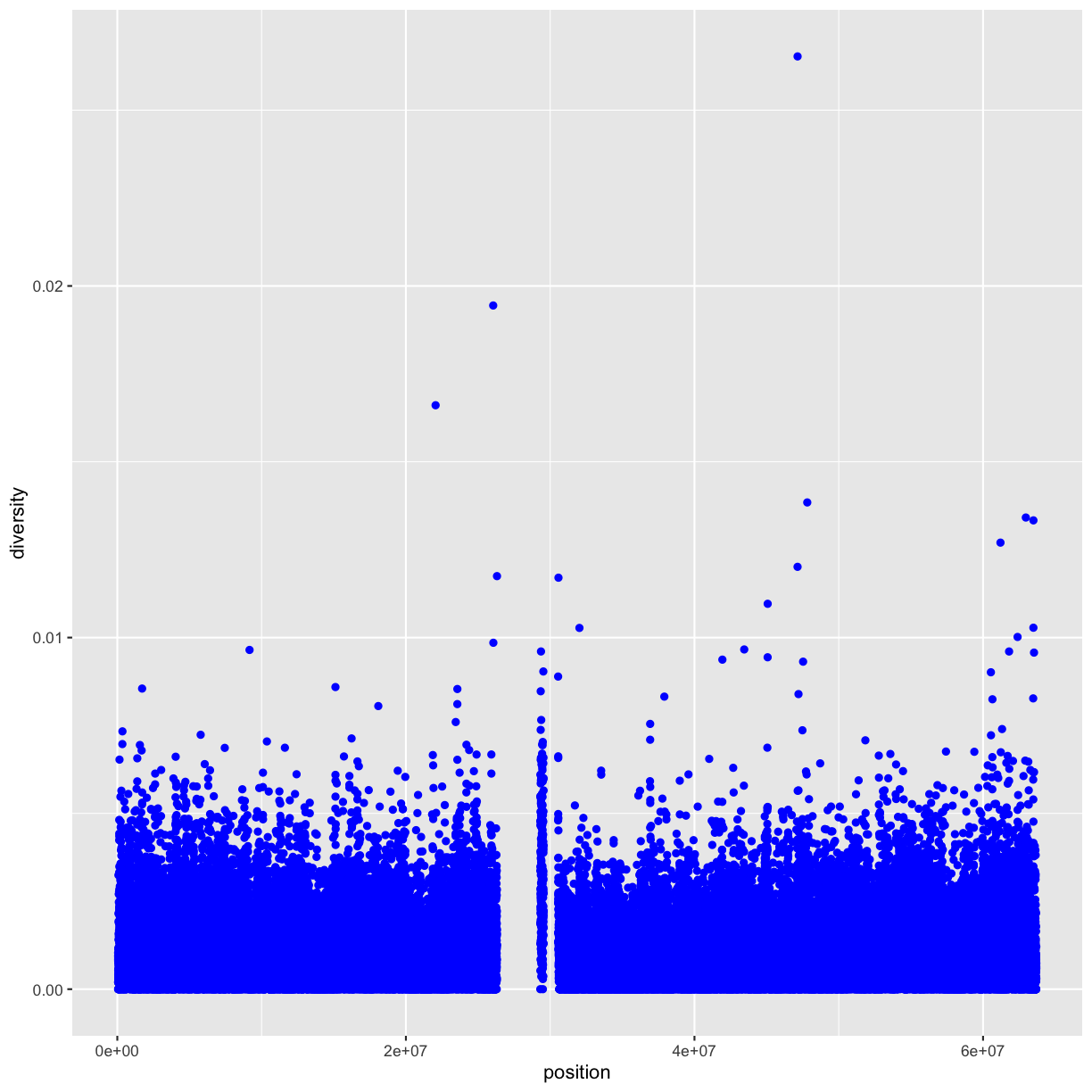 plot of chunk unnamed-chunk-8