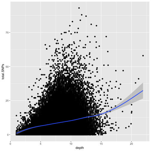 plot of chunk unnamed-chunk-10