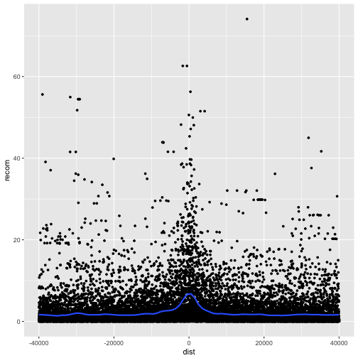 plot of chunk unnamed-chunk-18