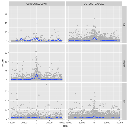 plot of chunk unnamed-chunk-22