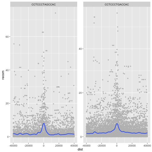 plot of chunk unnamed-chunk-24